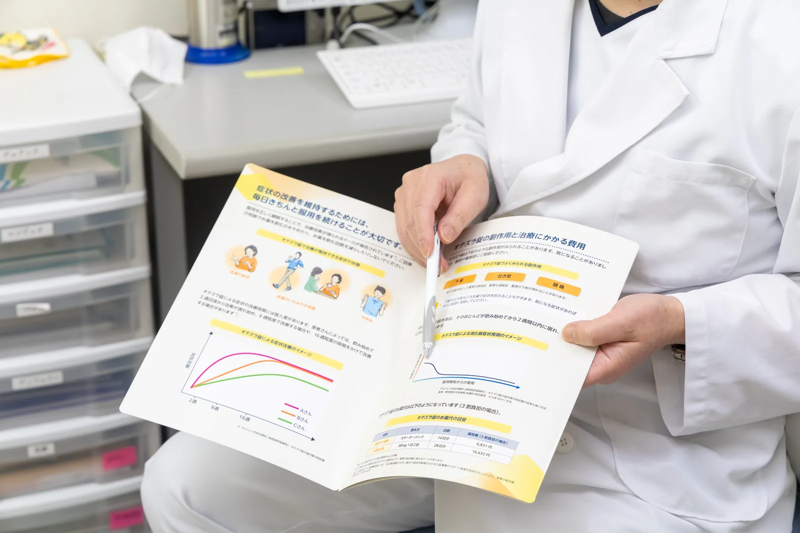 乾癬の外用療法・処方の様子